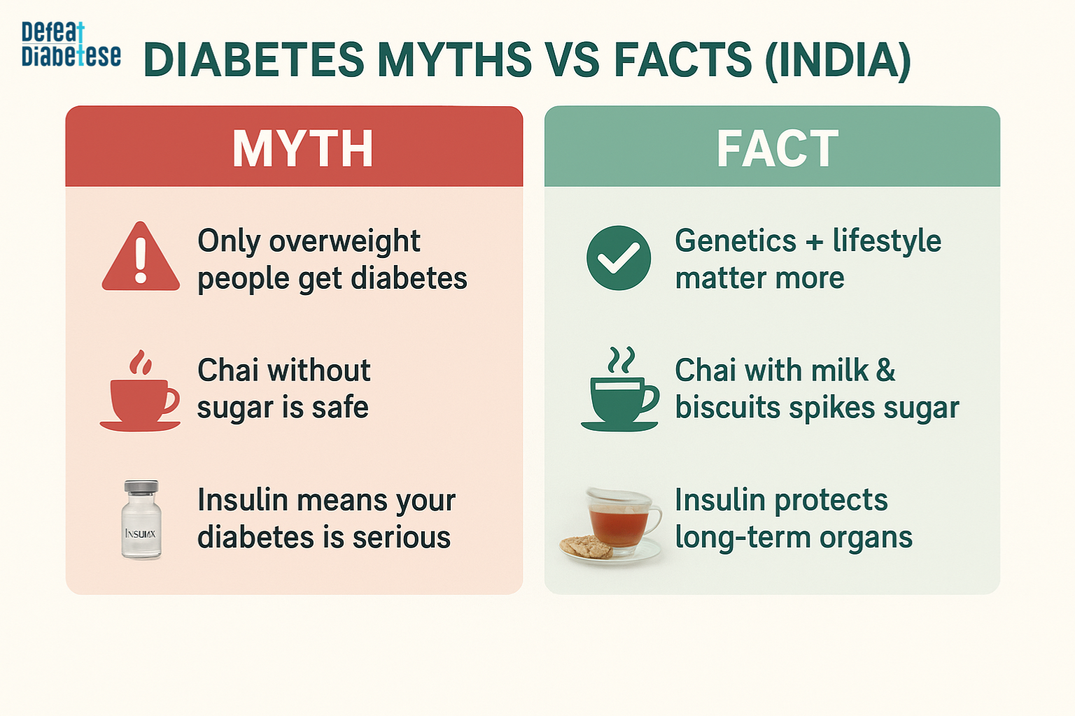 Learn the truth behind India’s most common diabetes myths so you can make safer, smarter health decisions every day.