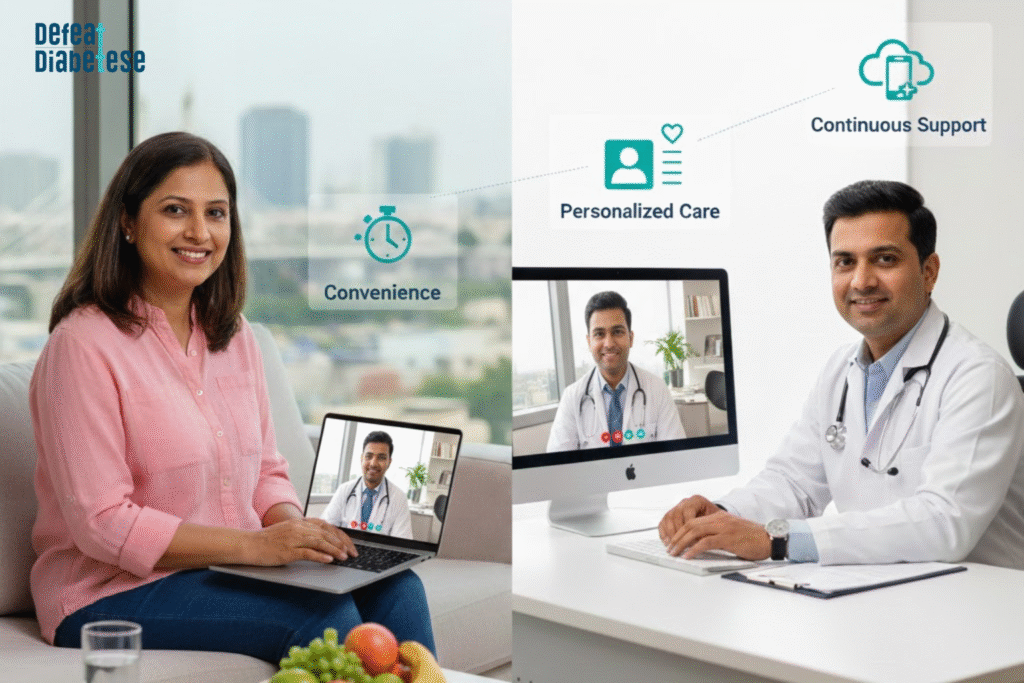 A split-screen image showing a female patient on a laptop video call with a doctor on the left, and a male doctor at a computer on the right, with icons for "Convenience," "Personalized Care," and "Continuous Support."