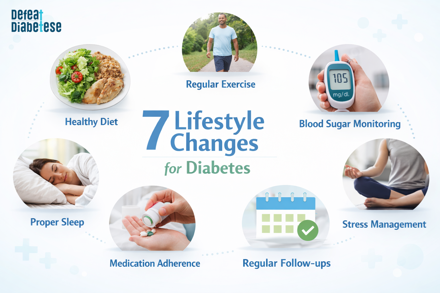 Take control of your journey. Managing diabetes goes beyond medication; it’s about a holistic approach to your daily habits. Start with these seven essential lifestyle changes to improve your long-term health.